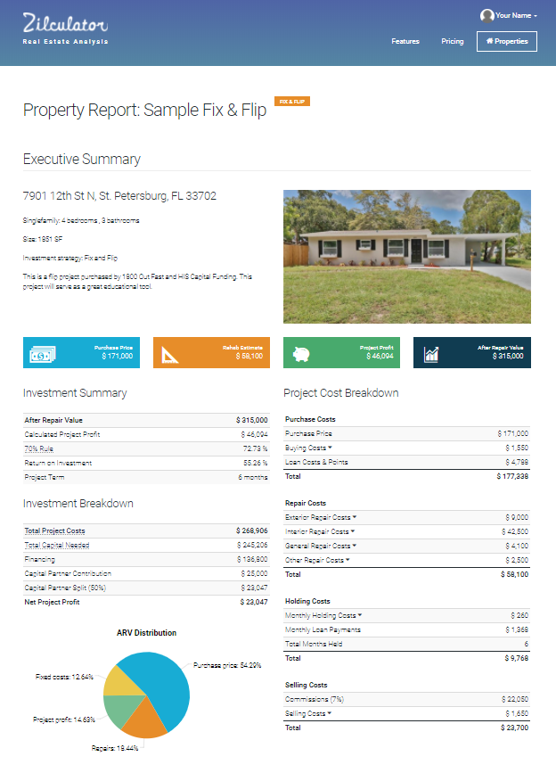 Fix and Flip deal analysis Fix and Flip deal analysis